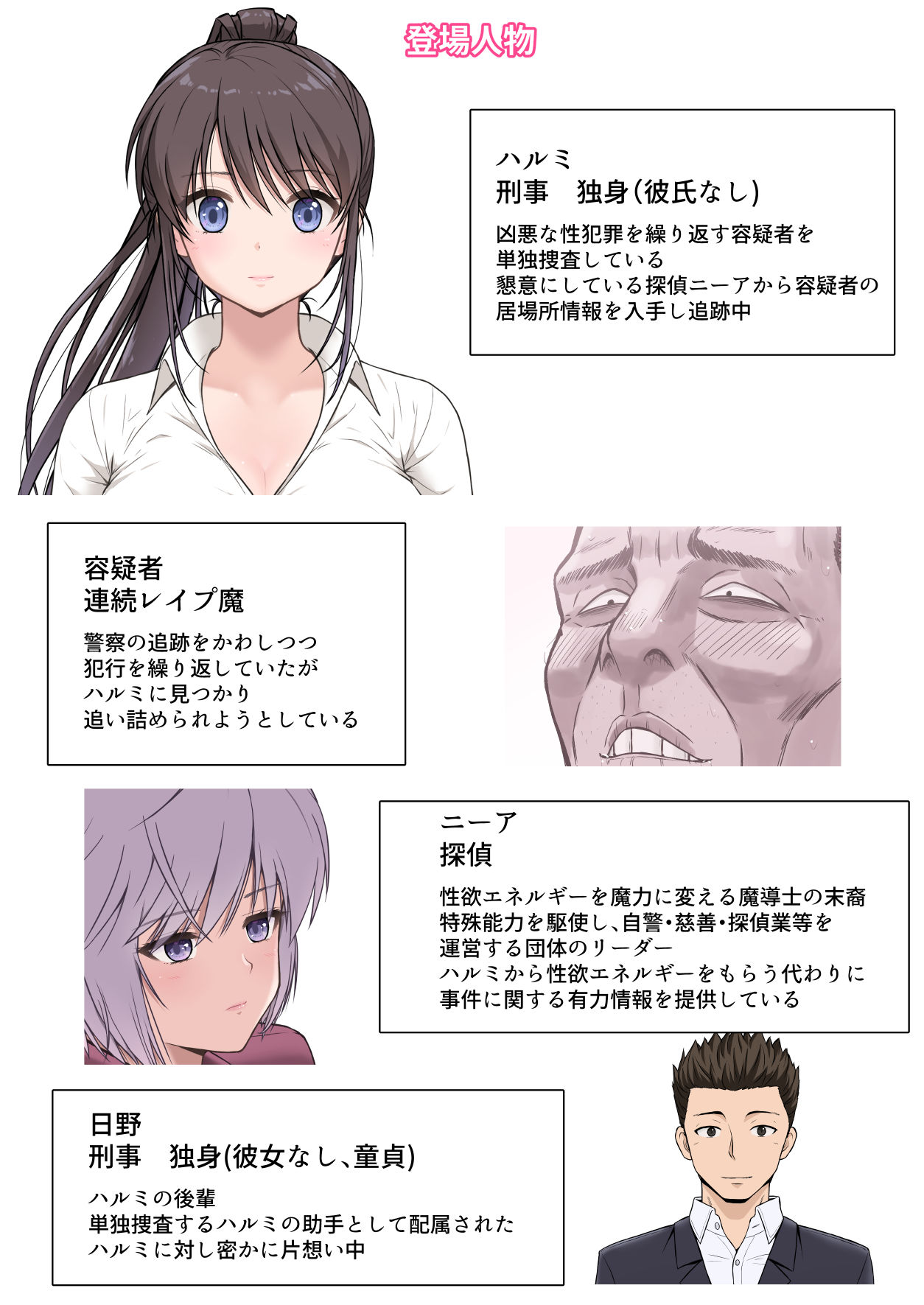 刑事ハルミ  ハードリメイク（上巻） 画像1